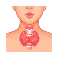 Thyroide_Problem